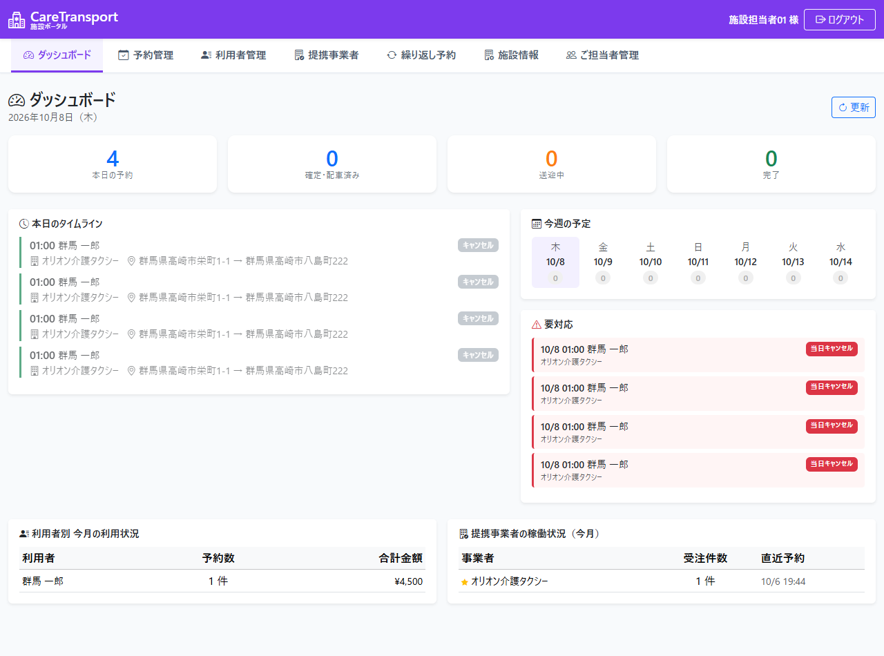施設・病院ダッシュボード（実機画面）
