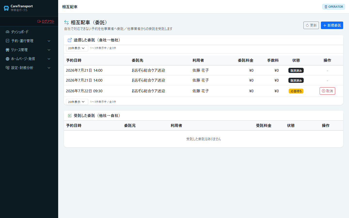 委託：取消後の一覧