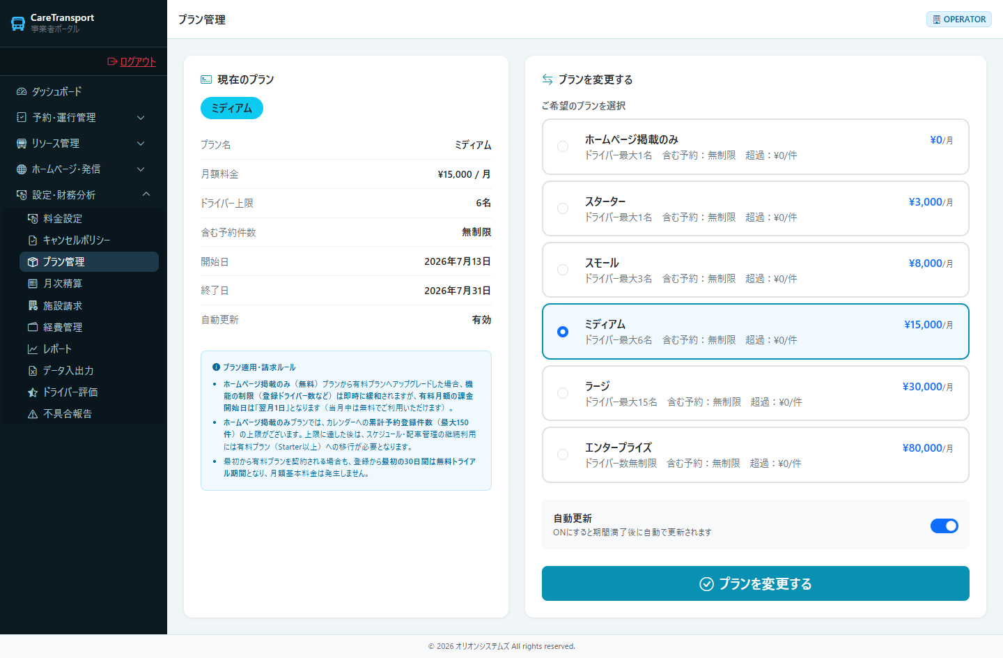 プラン管理：現在のプランと利用状況